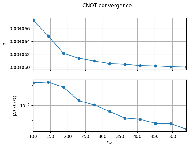 ../_images/examples_calculating_quantum_processes_25_2.png