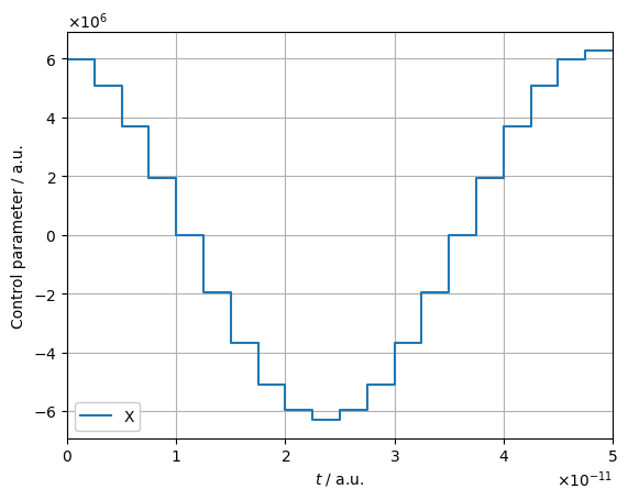 ../_images/examples_periodic_driving_4_0.png