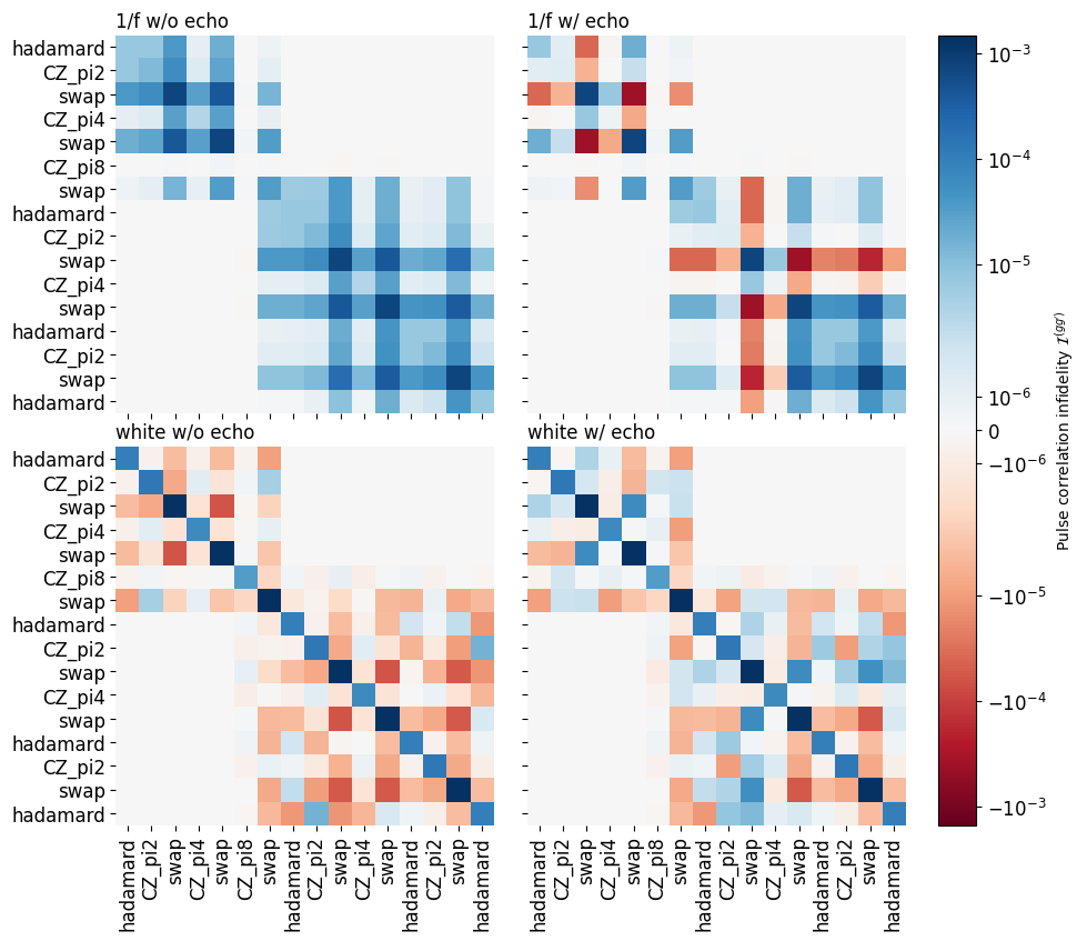 ../_images/examples_quantum_fourier_transform_33_0.png