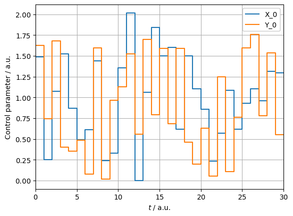 ../_images/examples_quantum_fourier_transform_5_1.png