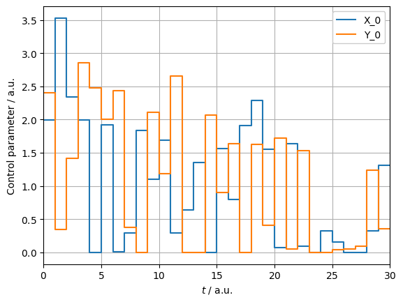 ../_images/examples_quantum_fourier_transform_5_2.png